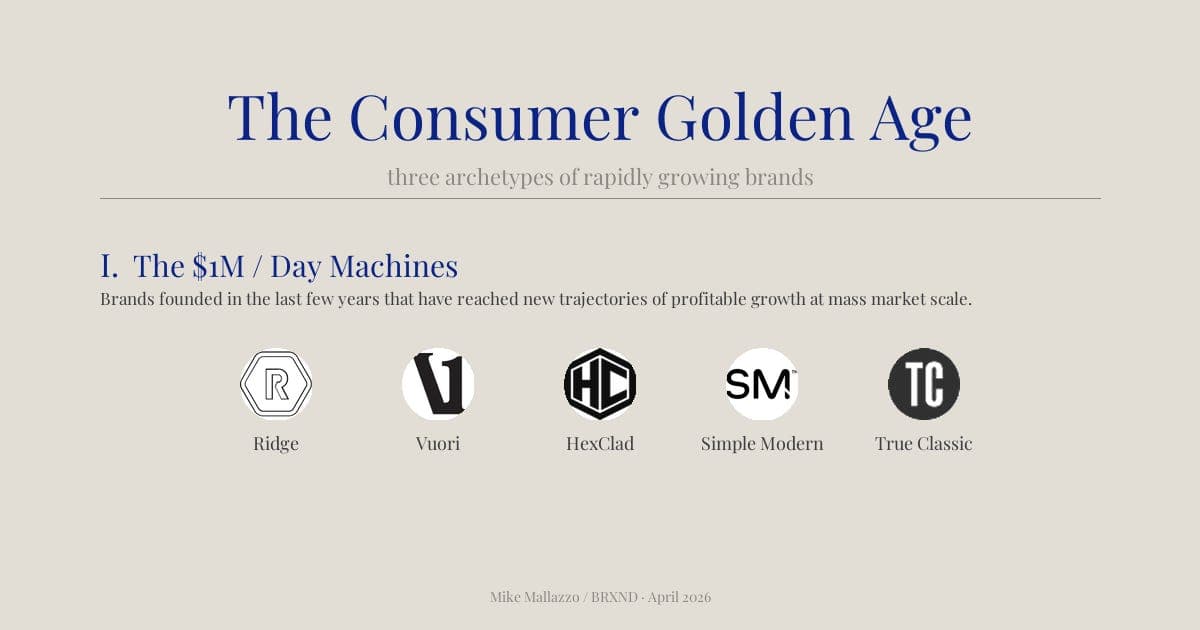 A New Golden Age for Consumer Brands // BRXND Dispatch vol 108