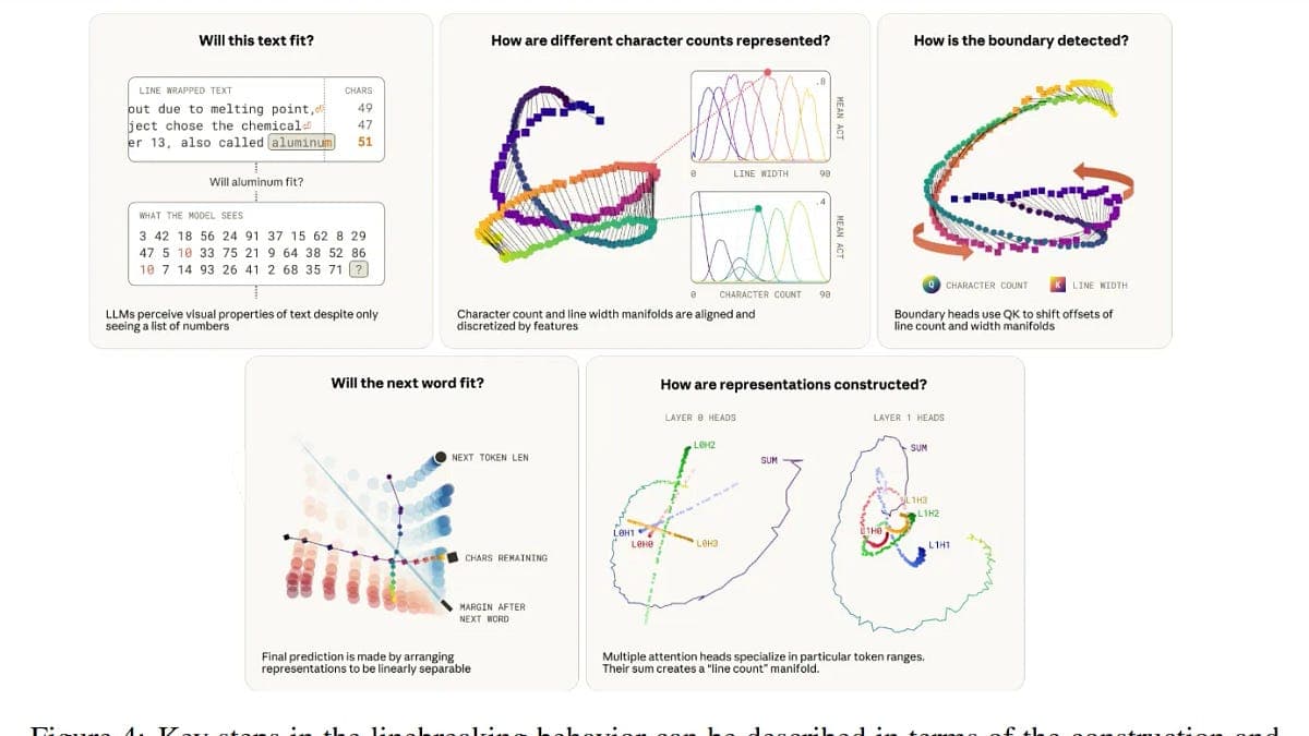 The Gap // BRXND Dispatch vol 103